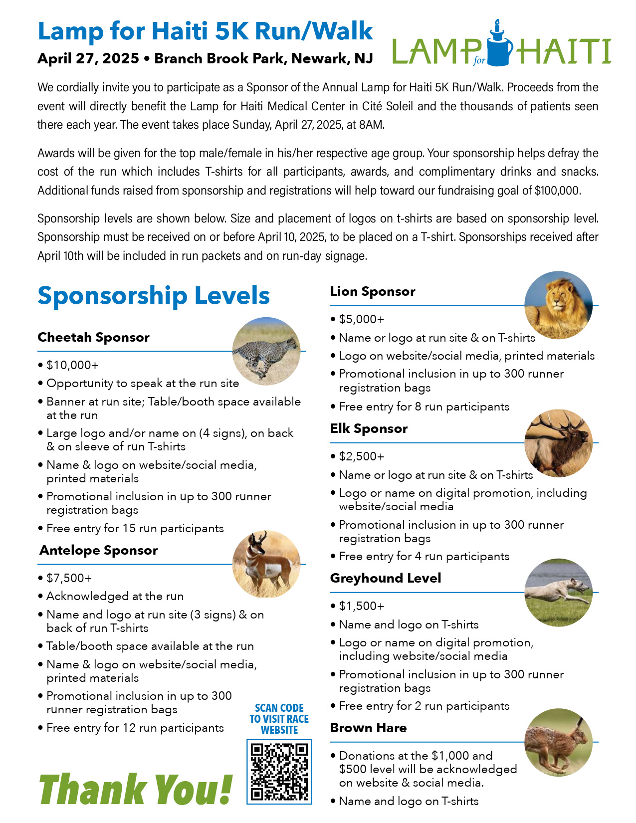 Sponsorship levels poster